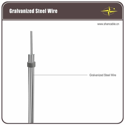 Cina Galvanized Steel Wire Bare Conductor, ACSR Rail Konduktor ASTM Sertifikasi A475 pemasok