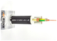 Disesuaikan Warna Low Smoke Nol Halogen kabel 1.5mm2 - 800mm2 Perlindungan Lingkungan pemasok