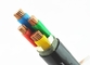 Kustom Low Smoke Nol Halogen kabel, LSZH Kabel Power NYY NYCY 0.6KV / 1KV pemasok