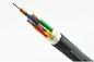 Heat Resistant Cable Low Smoke Zero Kabel Listrik Halogen Tahan Api pemasok