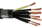 Sertifikasi Kontrol profesional Fleksibel Kabel Kawat Eco Friendly CE KEMA pemasok