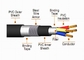 PVC Insulated lapis baja Kabel Listrik 1kV CU / PVC / SWA / PVC Tembaga konduktor kabel pemasok
