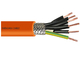 Kabel Konduktor PVC Berinsulasi Tembaga dengan Selubung PVC dan Perisai Jalinan pemasok