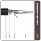 Inti Tembaga Padat PVC Isolasi / Selubung Dan TC Braided Shield Control Cable pemasok