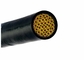 Kabel Kontrol Terlindung XLPE Insulated Flame Retardant PVC berselubung Kawat Tembaga pemasok