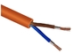 2 Inti Api Resisitant Rendah Asap Nol Kabel Halogen IEC 60228 / IEC 60332 pemasok