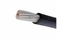 2 - 61 Core Kabel Kontrol Tanpa Kabel Berselubung Kabel Kontrol Tembaga 450 / 750V pemasok
