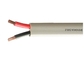 Konduktor Pvc Tembaga Fleksibel Isolasi Kawat Kabel Listrik Untuk Kontrol Switch pemasok