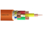 4 Core Zero Halogen IEC60332 Lszh Fleksibel Kabel Flame Retardant Sheath pemasok