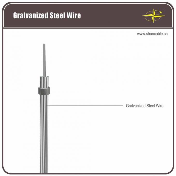 Galvanized Steel Wire Bare Conductor, Acsr Rail Conductor ASTM A475 Sertifikasi