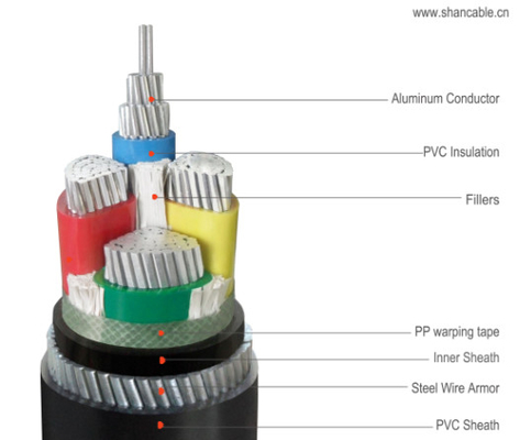 Cina 1000V Aluminium Conductor PVC Isolasi Kabel, Galvanized Steel Wire Armored Pvc Power Cable pemasok
