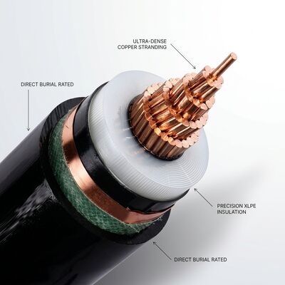 Cina Kabel Daya Bawah Tanah Berisolasi XLPE Berselubung PE Penguburan Langsung 0.6/1kV pemasok