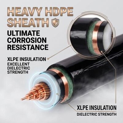 Cina Low Smoke Halogen Free LSZH 0.6/1kV 5x16mm2 Copper XLPE Insulated Cable pemasok