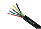 Konduktor tembaga fleksibel karet terisolasi kabel YZ kabel H03RN-F dilapisi karet kabel pemasok