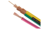 Multi Core Copper Conductor Kabel Listrik Kawat / Kabel Listrik Untuk Kabel Rumah pemasok