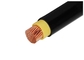 0,6 / 1kV Flame Retardant PVC Insulated Kabel Tembaga Power Cable Single Core pemasok