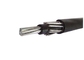 Aluminium lapis baja Single Core Pvc berselubung Kabel 0,6 / 1 KV Dengan Aluminium Conductor Cable pemasok