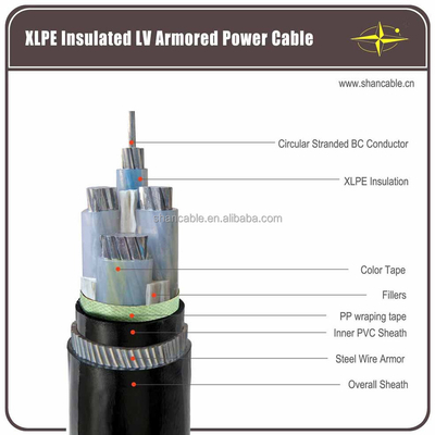 1-5 Inti XLPE Kabel Daya Terisolasi dengan Ukuran Kabel 1,5-630mm2 dan Jacket PVC/LSZH pemasok
