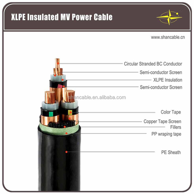 VDE Standar Kabel PVC Terisolasi Hitam Untuk Instalasi Listrik Rumah Tangga pemasok