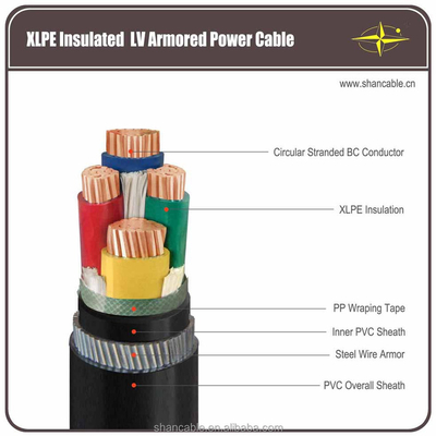 Single Core XLPE terisolasi kabel listrik dengan konduktor tembaga dan jaket PVC pemasok