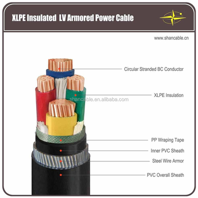 2-3 Inti Kabel Karet Terisolasi PVC Untuk Lingkungan Suhu pemasok