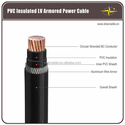Kabel Isolasi Karet CPE Fleksibel Kelas 5 Konduktor Tembaga PVC Jaket Kabel Karet pemasok