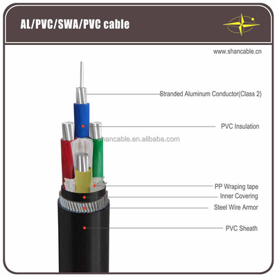2-3 inti Kabel berlapis karet dengan bahan isolasi PVC tahan terhadap kondisi cuaca ekstrem pemasok