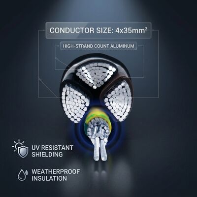 NYY 4x70mm2 Anti UV PVC Insulated Cable Direct Burial Sunlight Resistant 0.6/1kV IEC60502 pemasok